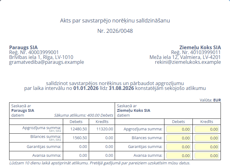 What the partner sees: your figures on the left, theirs on the right